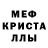 Альфа ПВП крисы CK Bramuro
